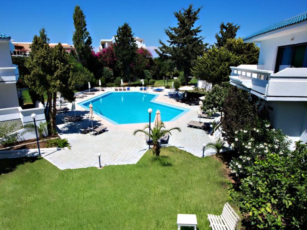 Pools