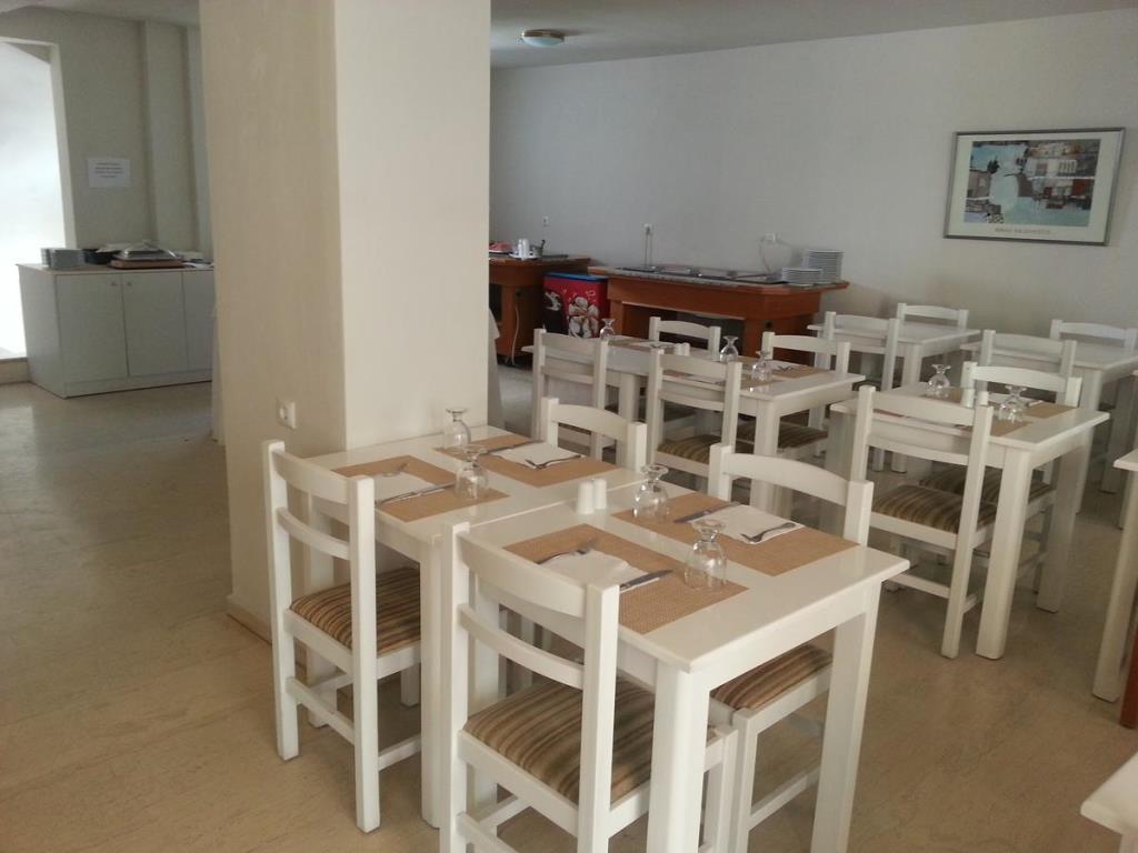 Restoranlar