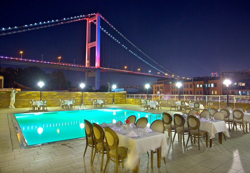 Pools